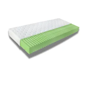 Pěnová matrace HELVETIA