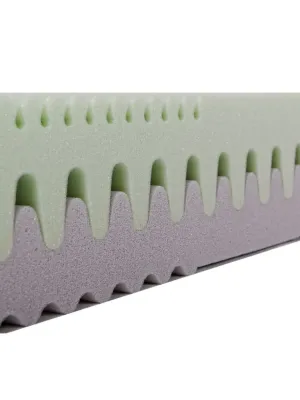 Sendvičová matrace WESTIA