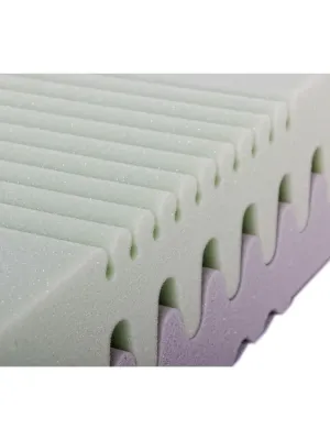 Sendvičová matrace WESTIA