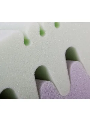 Sendvičová matrace WESTIA