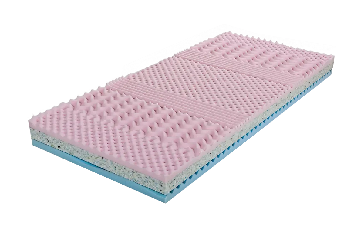 Matrace DOMINIKA 1+1