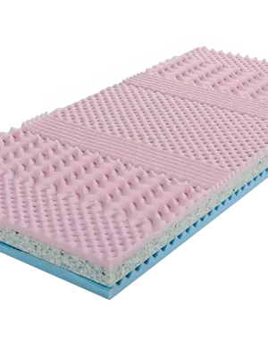 Matrace DOMINIKA 1+1