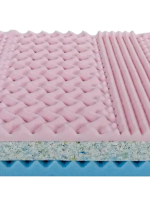 Matrace DOMINIKA 1+1