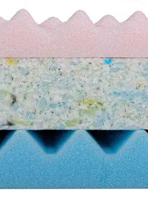 Matrace DOMINIKA 1+1