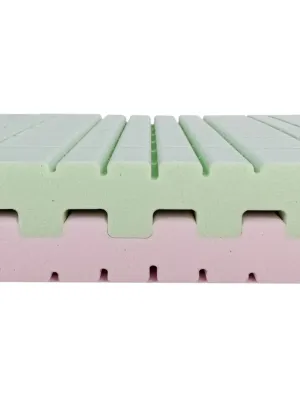 Sendvičová matrace DÁŠA