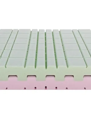 Sendvičová matrace DÁŠA