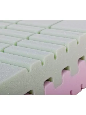 Sendvičová matrace DÁŠA