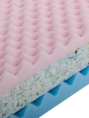 Sendvičová matrace DOMINIKA