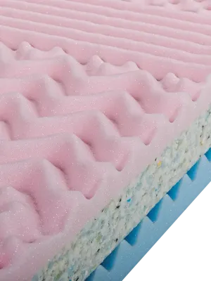 Sendvičová matrace DOMINIKA