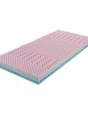 Sendvičová matrace DOMINIKA