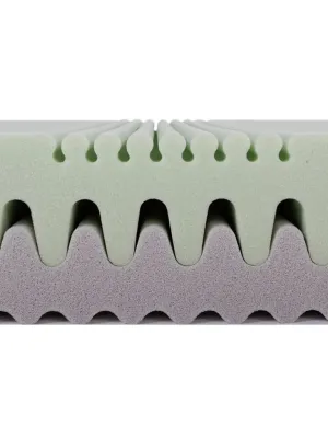 Sendvičová matrace WESTIA